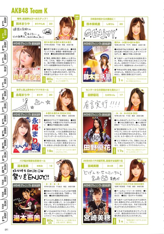 图片[91]-#AKB48 General Election Official Guidebook 2014 - 全本免费在线观看-阅图吧
