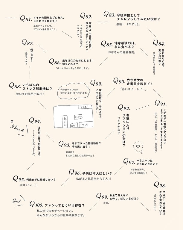 图片[44]-#＜電子版限定特典付き＞伊藤美来写真集『Sheer』 - 全本免费在线观看-阅图吧