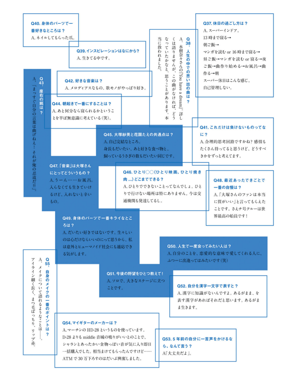 图片[110]-#Sae Otsuka 大塚纱英 1st写真集『Saestain』 (2019-04-26) - 全本免费在线观看-阅图吧