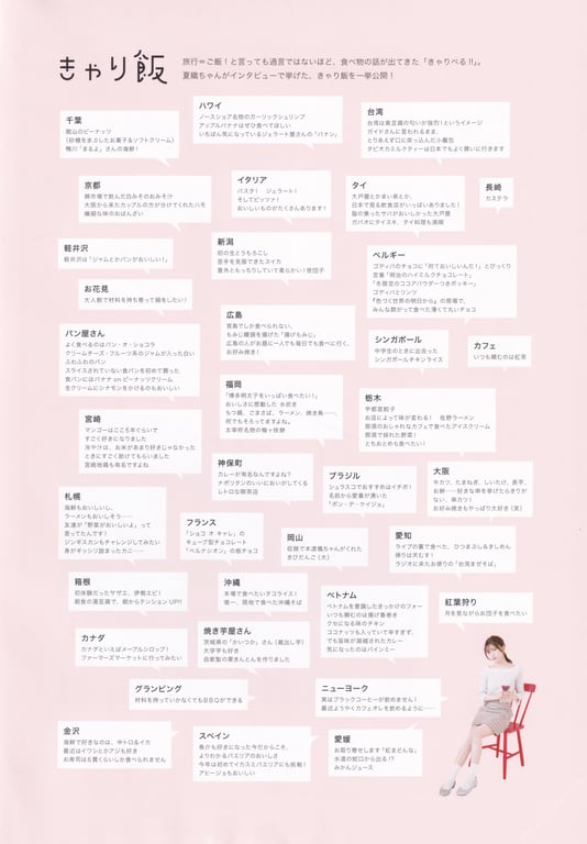 图片[16]-#石原夏织写真集 Terminal - 全本免费在线观看-阅图吧