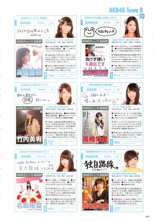 图片[94]-#AKB48 General Election Official Guidebook 2014 - 全本免费在线观看-阅图吧