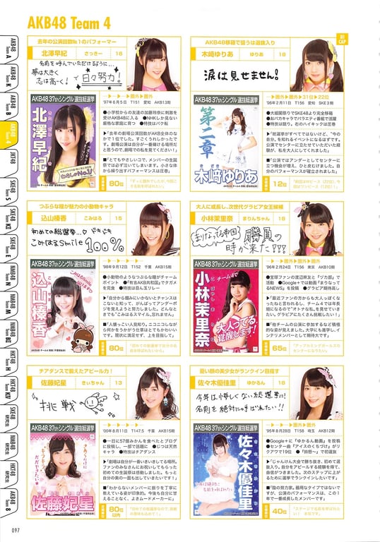 图片[97]-#AKB48 General Election Official Guidebook 2014 - 全本免费在线观看-阅图吧