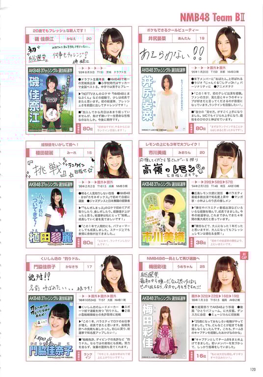 图片[120]-#AKB48 General Election Official Guidebook 2014 - 全本免费在线观看-阅图吧