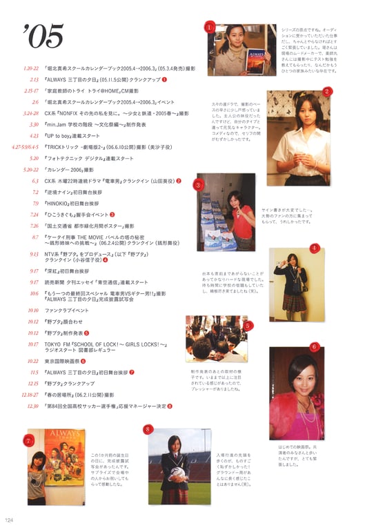 图片[18]-#堀北真希 写真集 Dramatic - 全本免费在线观看-阅图吧