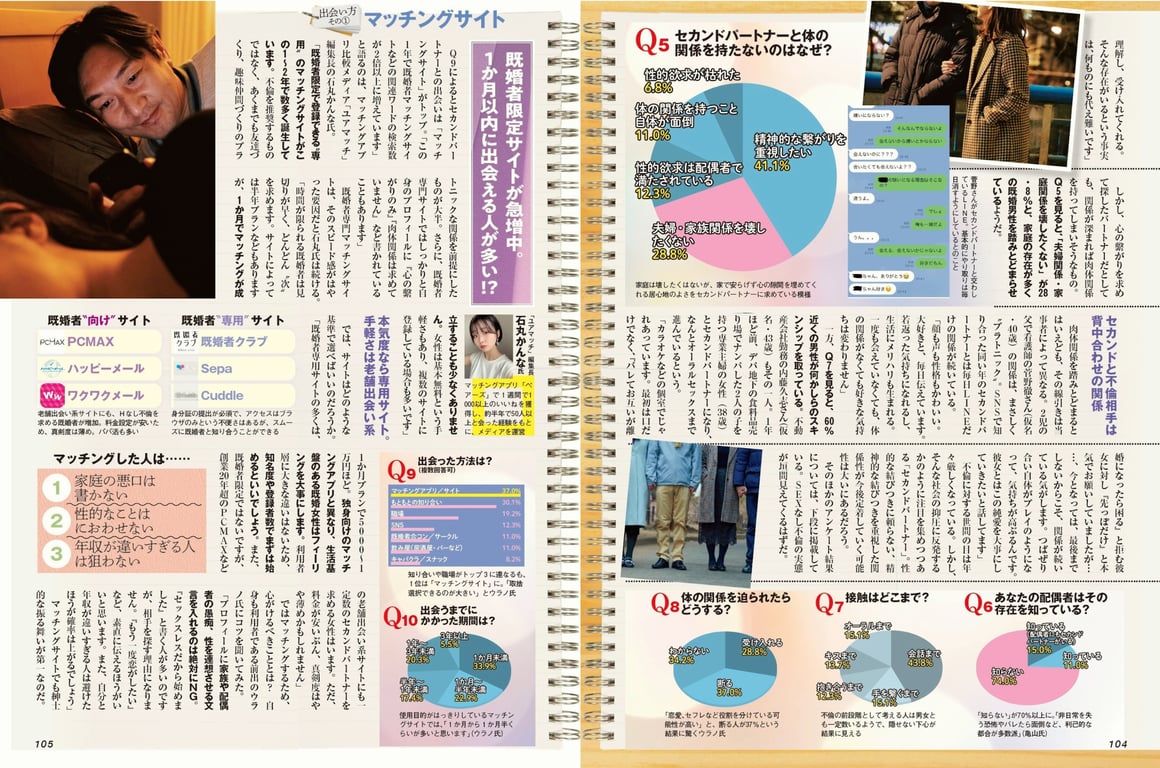 图片[54]-2024 別冊SPA! 不放弃SEXY！男人所不知道的SEX - 在线免费观看-阅图吧