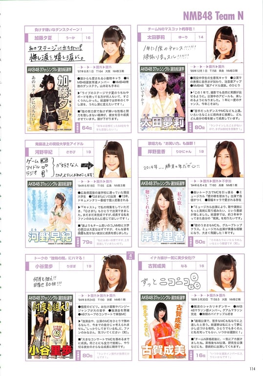 图片[114]-#AKB48 General Election Official Guidebook 2014 - 全本免费在线观看-阅图吧