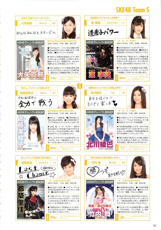 图片[102]-#AKB48 General Election Official Guidebook 2014 - 全本免费在线观看-阅图吧