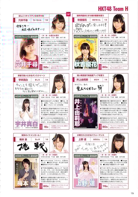 图片[126]-#AKB48 General Election Official Guidebook 2014 - 全本免费在线观看-阅图吧