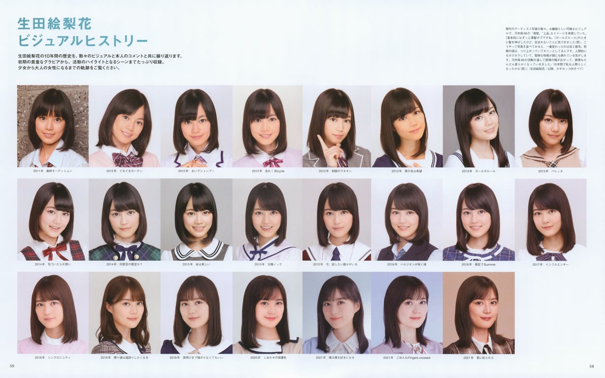 图片[54]-#生田絵梨花 乃木坂46卒業記念メモリアルブック カノン - 全本免费在线观看-阅图吧