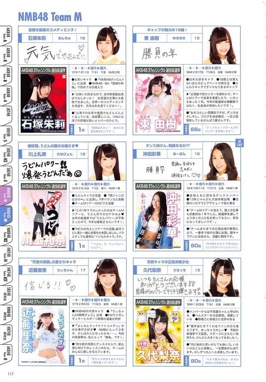 图片[117]-#AKB48 General Election Official Guidebook 2014 - 全本免费在线观看-阅图吧