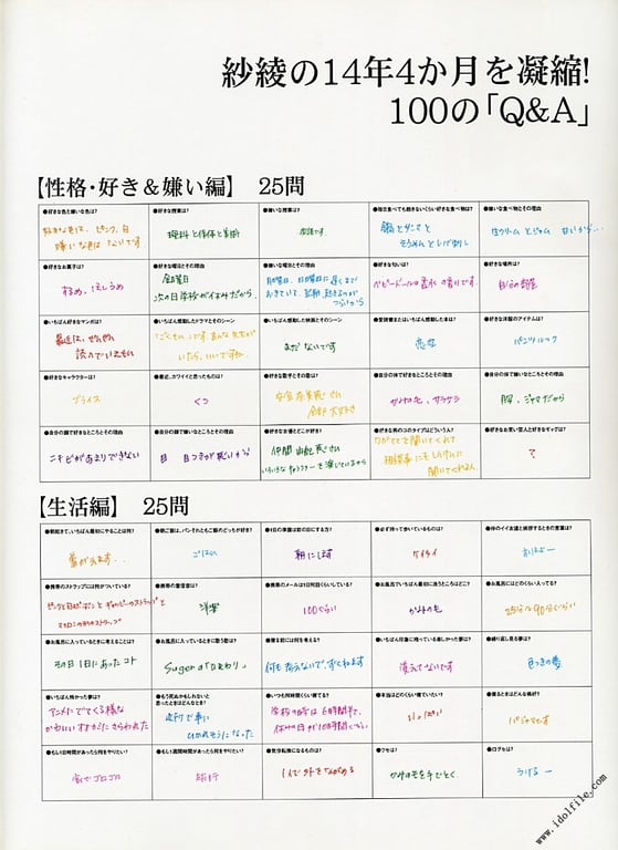 图片[46]-#紗綾 写真集 Virginal Saaya (Virginal Saaya) (Photobook+DVD付き) - 全本免费在线观看-阅图吧