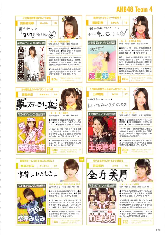 图片[98]-#AKB48 General Election Official Guidebook 2014 - 全本免费在线观看-阅图吧