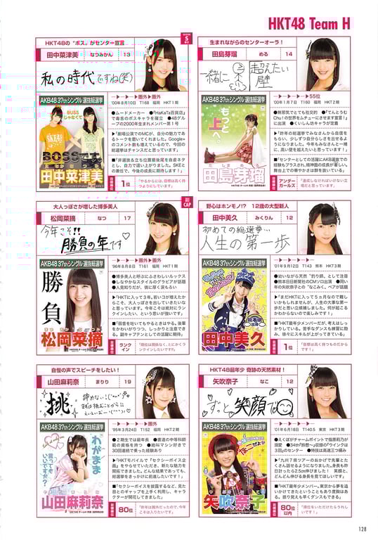 图片[128]-#AKB48 General Election Official Guidebook 2014 - 全本免费在线观看-阅图吧