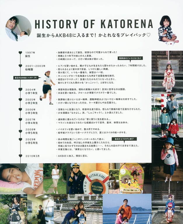 图片[113]-#加藤玲奈ファースト写真集 誰かの仕業 - 全本免费在线观看-阅图吧