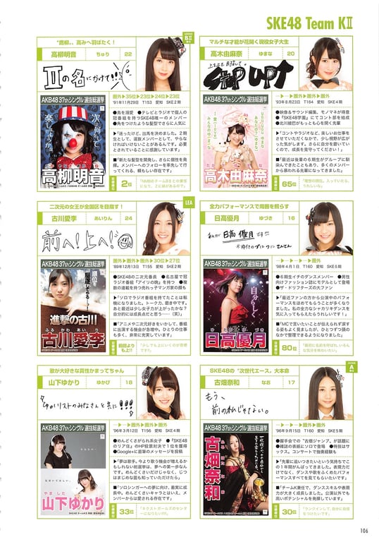图片[106]-#AKB48 General Election Official Guidebook 2014 - 全本免费在线观看-阅图吧