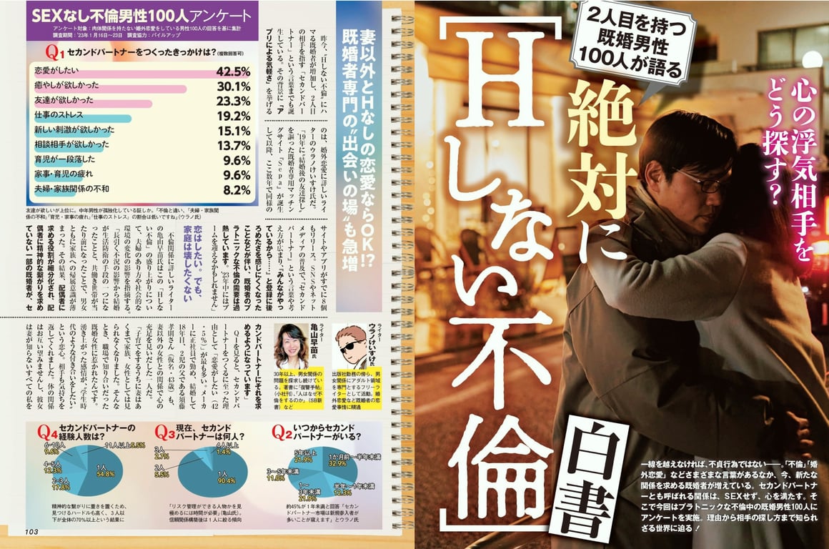 图片[53]-2024 別冊SPA! 不放弃SEXY！男人所不知道的SEX - 在线免费观看-阅图吧
