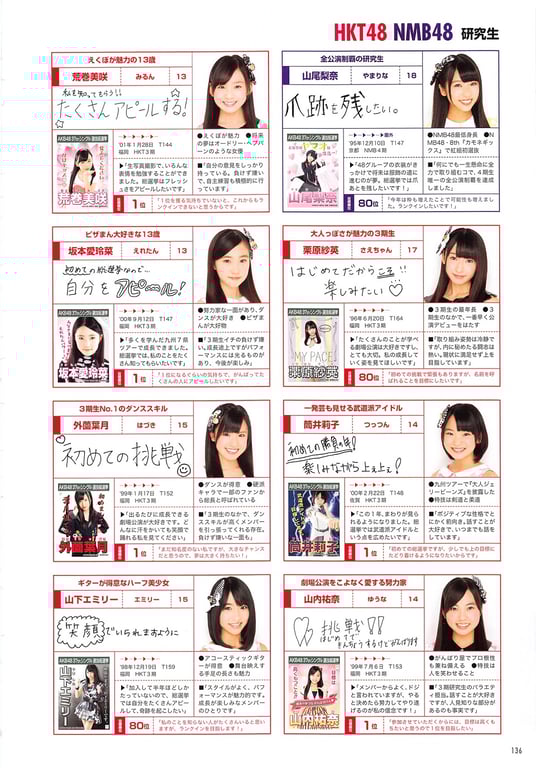 图片[136]-#AKB48 General Election Official Guidebook 2014 - 全本免费在线观看-阅图吧