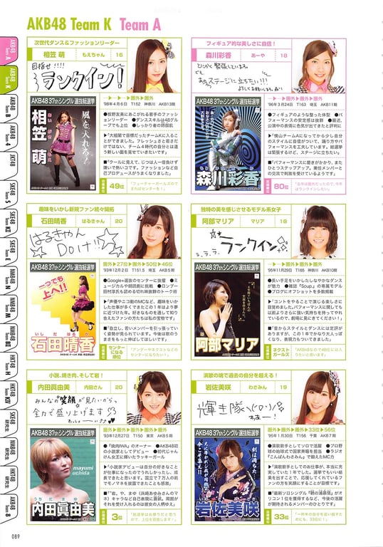 图片[89]-#AKB48 General Election Official Guidebook 2014 - 全本免费在线观看-阅图吧