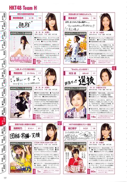 图片[127]-#AKB48 General Election Official Guidebook 2014 - 全本免费在线观看-阅图吧