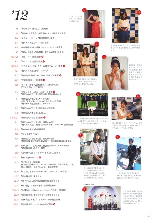 图片[26]-#堀北真希 写真集 Dramatic - 全本免费在线观看-阅图吧