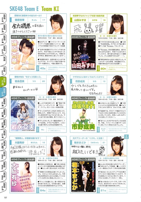 图片[107]-#AKB48 General Election Official Guidebook 2014 - 全本免费在线观看-阅图吧