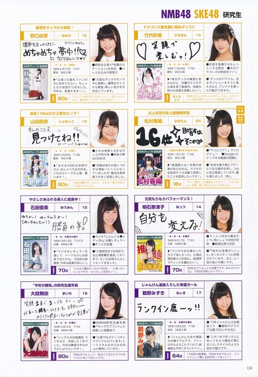 图片[134]-#AKB48 General Election Official Guidebook 2014 - 全本免费在线观看-阅图吧