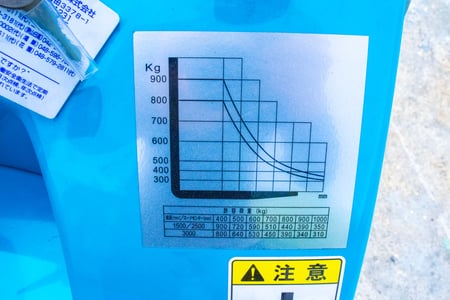 トヨタL＆F・フォークリフト・3HFW9の8枚目画像