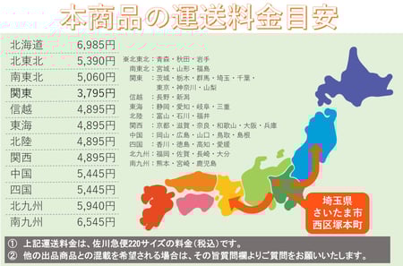 ホンダ・耕運機・FV200の10枚目画像