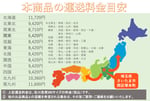 共立・刈払機・SRE2720UHTAの9枚目画像