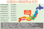 トラクター・三菱・MT221の10枚目画像