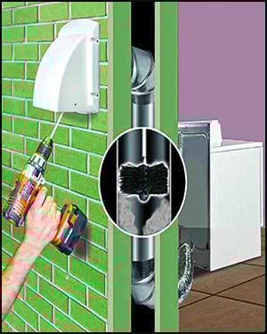 Dryer Vent Cleaning Process