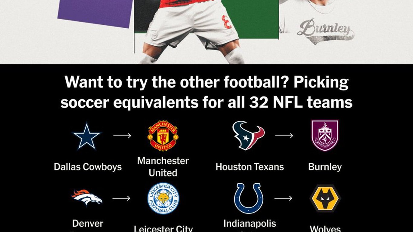 Abraza la temporada baja: los aficionados de la NFL descubren las emocionantes alternativas del fútbol europeo.