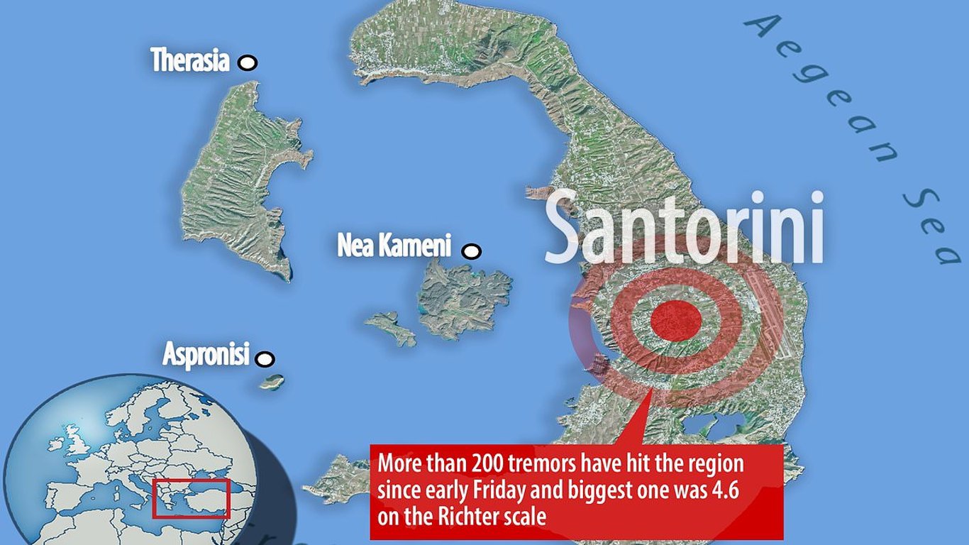 Santorini Temblando: Terremotos Desatan Evacuaciones Ante Temores de Erupción Volcánica