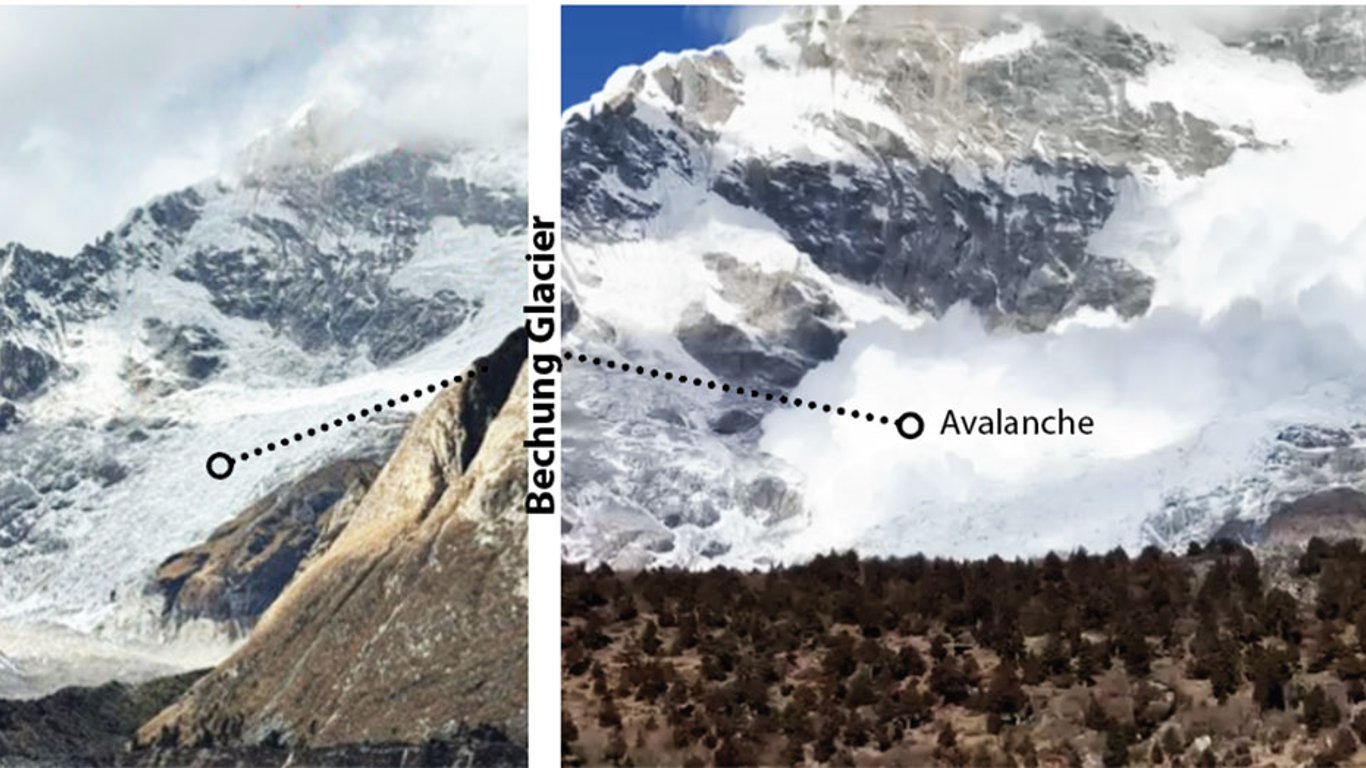 Los terremotos generan alarma para los lagos glaciares en Bután: La preparación es clave.