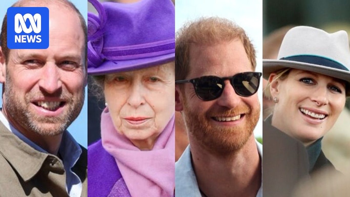 Próxima Generación de Reales: ¿Abrazarán la Tradición o Forjarán Sus Propios Caminos?