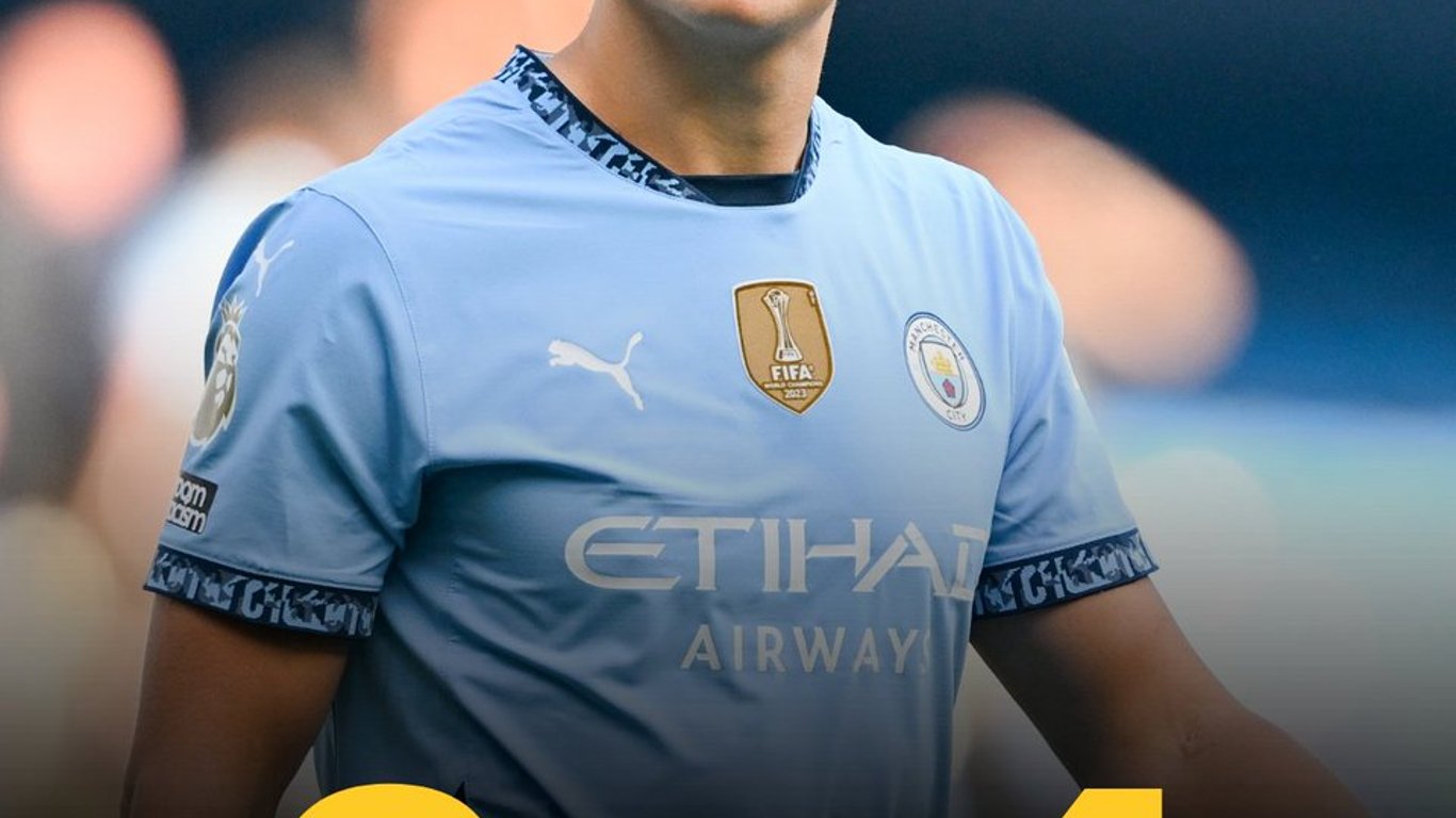 El histórico contrato de 9.5 años de Haaland con el Manchester City: comienza una nueva era en el fútbol.