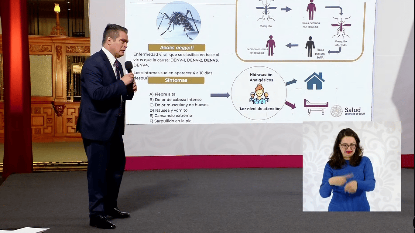 México lanza Plan Nacional para combatir el dengue y mejorar la salud ocular