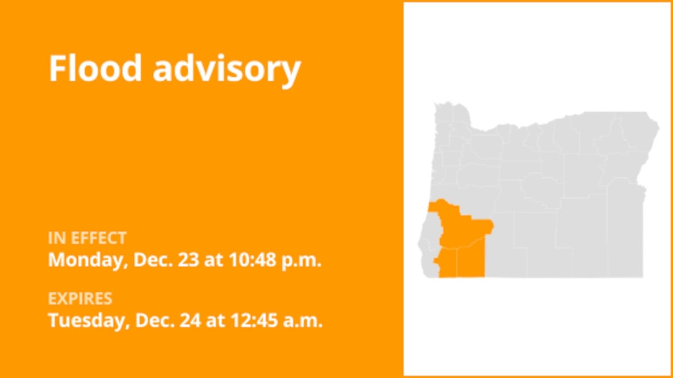 Southern Oregon Flood Advisory Issued: Residents Urged to Exercise Caution and Stay Safe