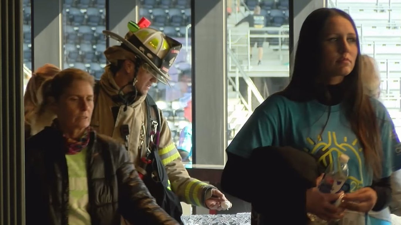 Escaladores se Unen por una Causa: Se Recaudaron $180,000 en la Lucha por el Aire de Cincinnati