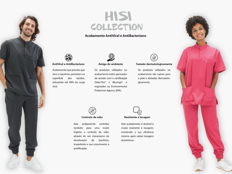 Profissionais de Saúde Vestidos com Fardas Médicas desenvolvidas com tecidos antivirais