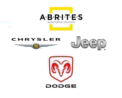 abrites-cr006-instrument-cluster-data-advanced-configuration-software-