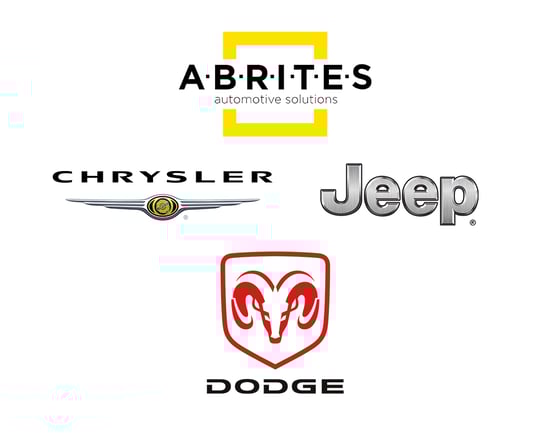 abrites-cr006-instrument-cluster-data-advanced-configuration-software-