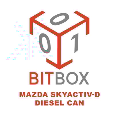 bitbox-mazda-skyactiv-d-diesel-can