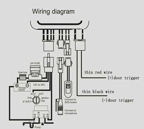 10PCS--lot-Universal-GT06-Car-GPS-Tracker-SMS-GSM-GPRS-Vehicle-Tracking-Device-Monitor-Locator-Remote-Control-SOS-Alarm-Microphon---Emirates-Keys