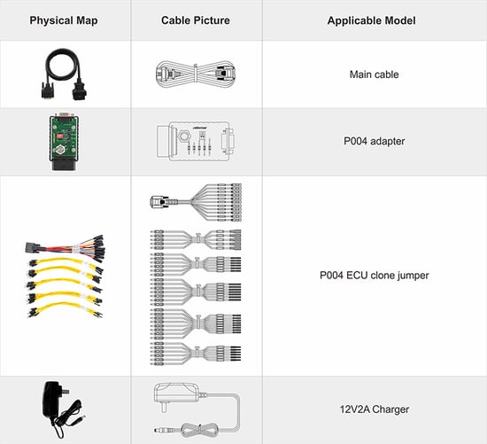 New-OBDSTAR-DC706-ECU-Tool-Full-Version-for-Car-and-Motorcycle-ECM-&-TCM-&-BODY-Clone-by-OBD-or-BENCH---Emirates-Keys