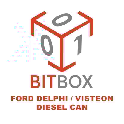 bitbox-ford-delphi-visteon-diesel-can