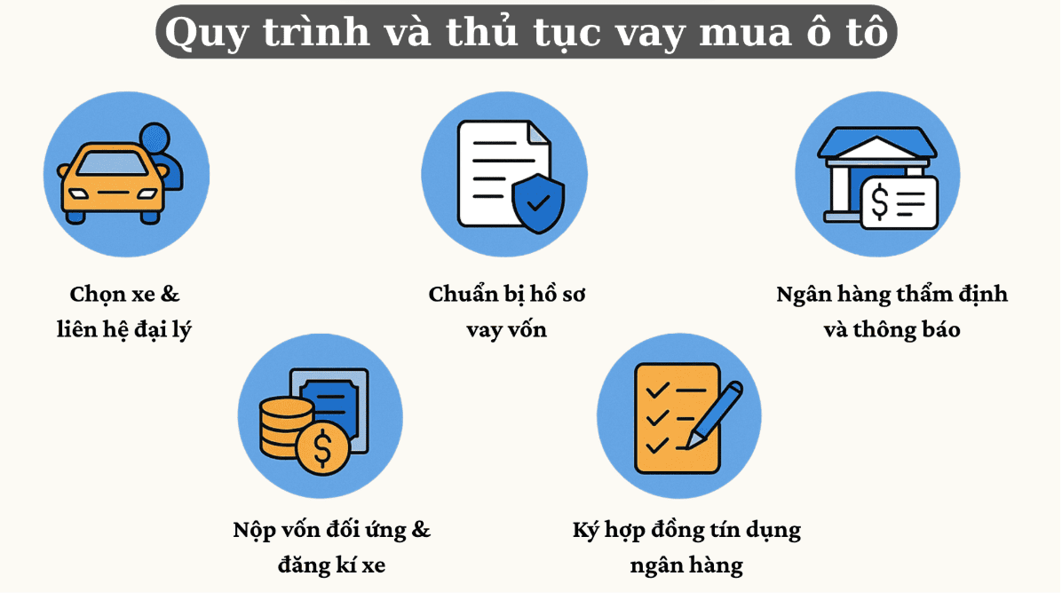 Ảnh màn hình 2025-06-15 lúc 14.49.36.png
