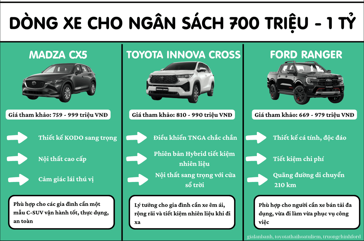 Ảnh màn hình 2025-06-12 lúc 09.39.21.png