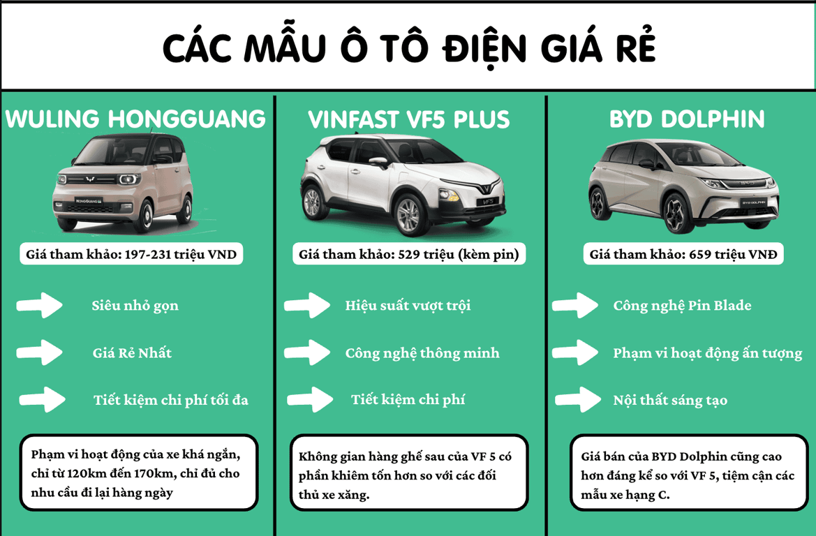 Ảnh màn hình 2025-06-19 lúc 09.46.55.png