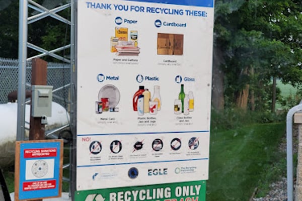 Garfield Township Recycle
